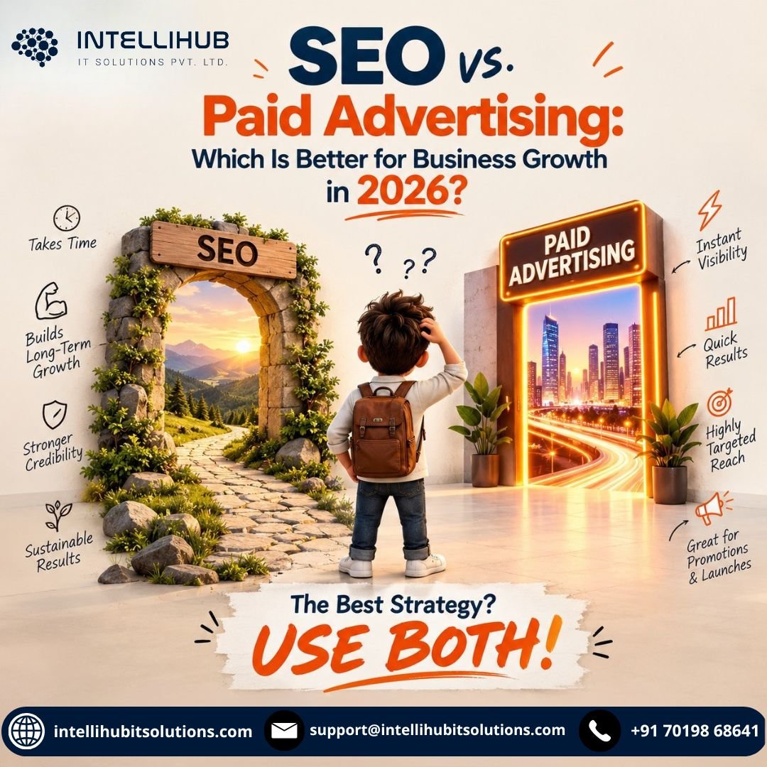 SEO vs paid advertising comparison for business growth in 2026