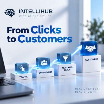 B2B digital marketing strategy turning clicks into qualified customers