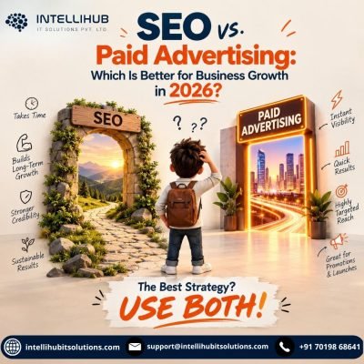 SEO vs paid advertising comparison for business growth in 2026